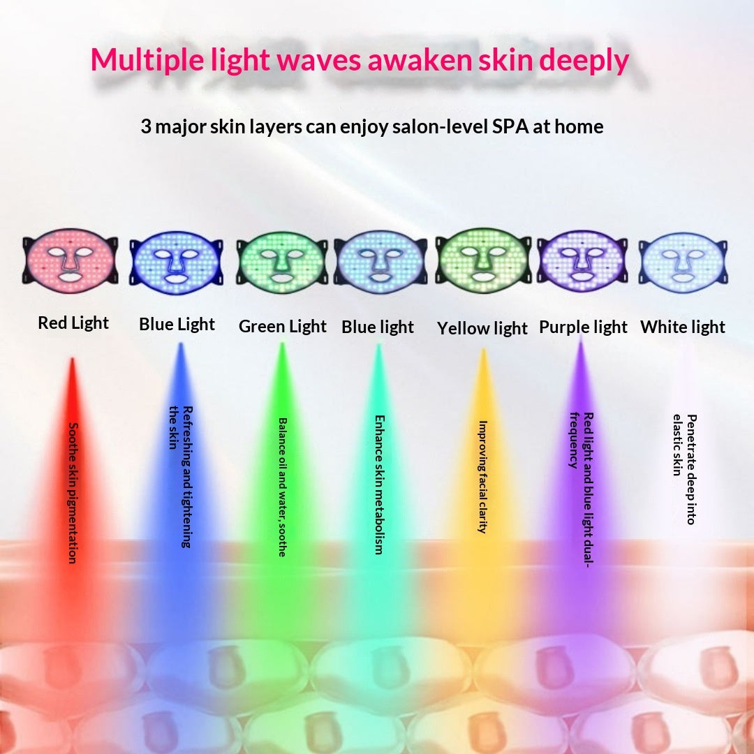 Unlock Radiant Skin with the LED Silicone 7-Color Mask